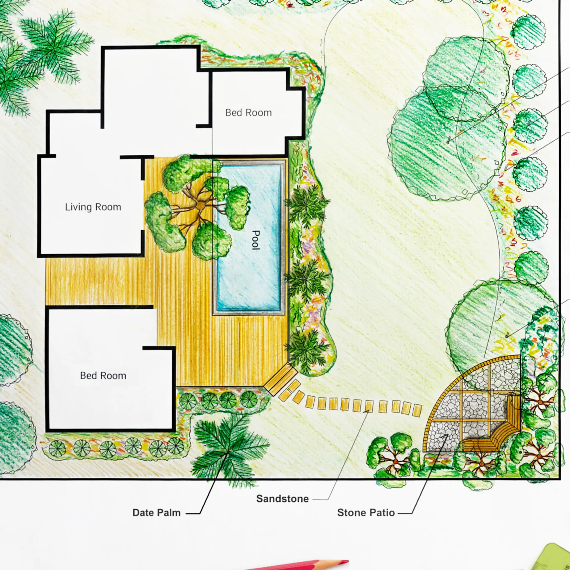 Design